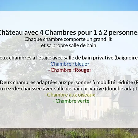Chateau De Clair 3* Saint-Clair-sur-l'Elle